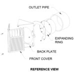 Outlet pipe and StormRing installation diagram